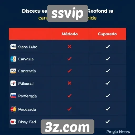 Comparativo de métodos de pagamento na ssvip